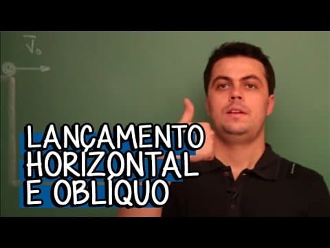 Thumbnail da aula: Decomposição do Lançamento Horizontal - Extensivo Física | Descomplica
