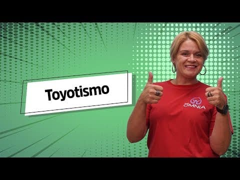 Thumbnail da aula: Toyotismo - Brasil Escola