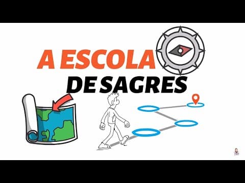 Thumbnail da aula: ESCOLA DE SAGRES
