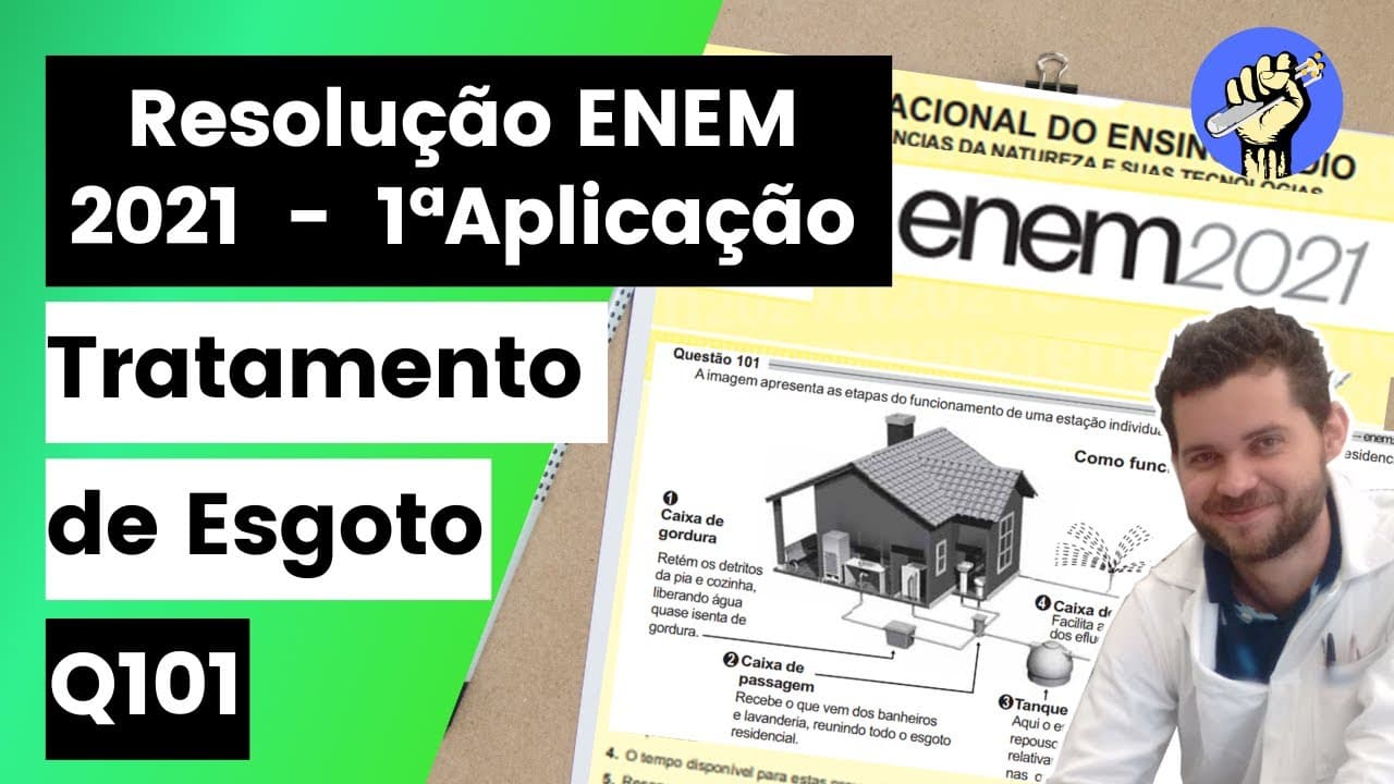 Thumbnail: ✏️ENEM 2021 | A imagem apresenta as etapas do funcionamento de uma estação individual para