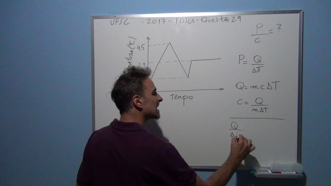 Thumbnail: UFSC 2017 Física Questão 29