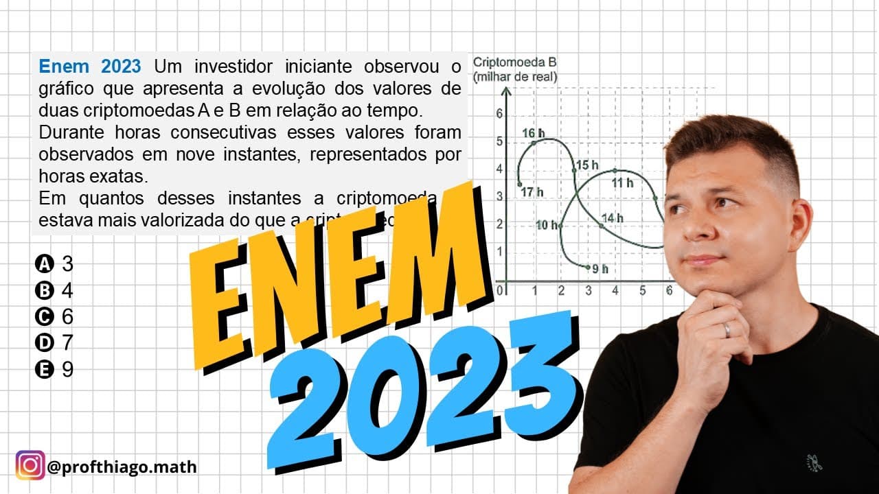 Thumbnail: ENEM 2023 - MATEMÁTICA - Um investidor iniciante observou o gráfico que apresenta a evolução...