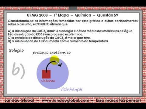 Thumbnail da aula: UFMG_2008_QUI_P1_Q59