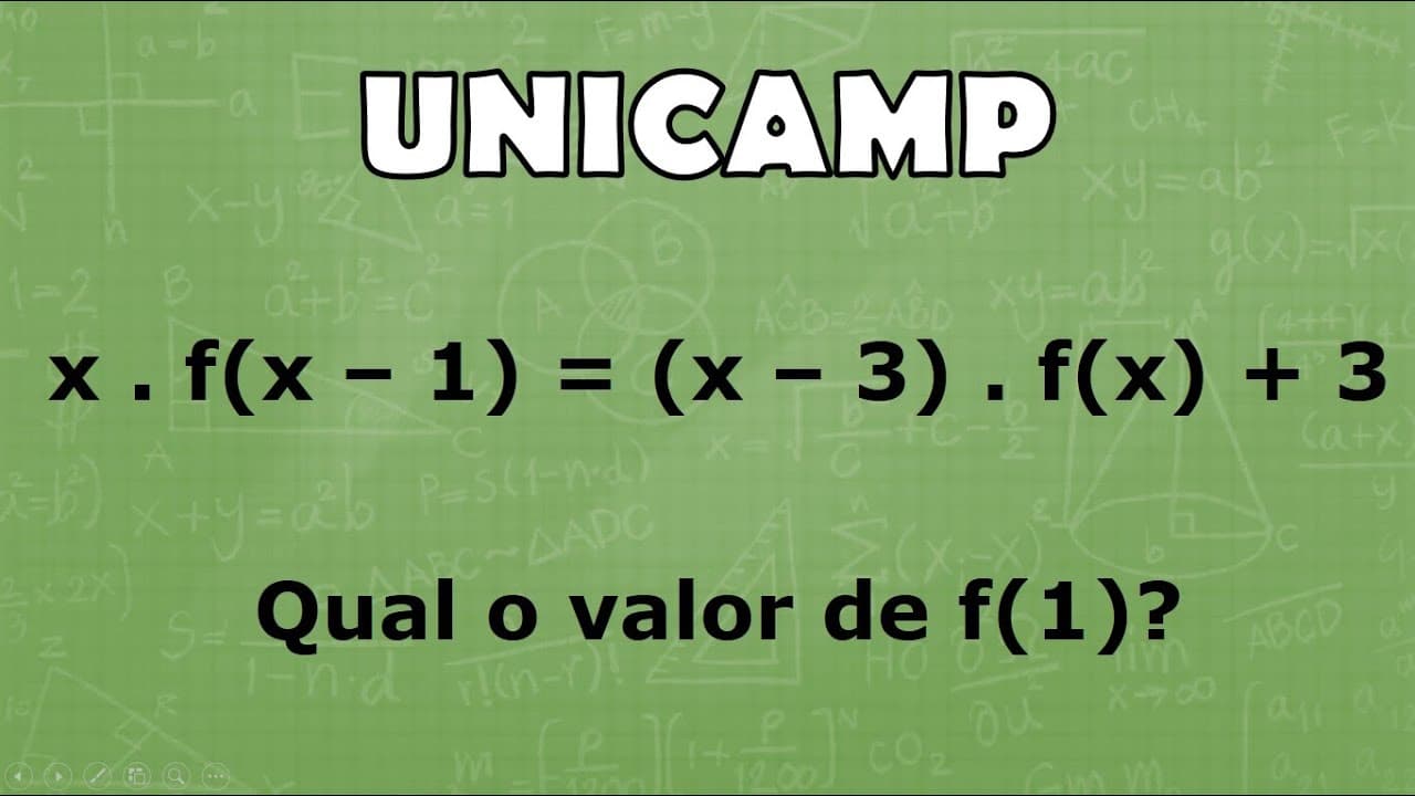 Thumbnail: Unicamp - Funções - Questões de vestibulares.