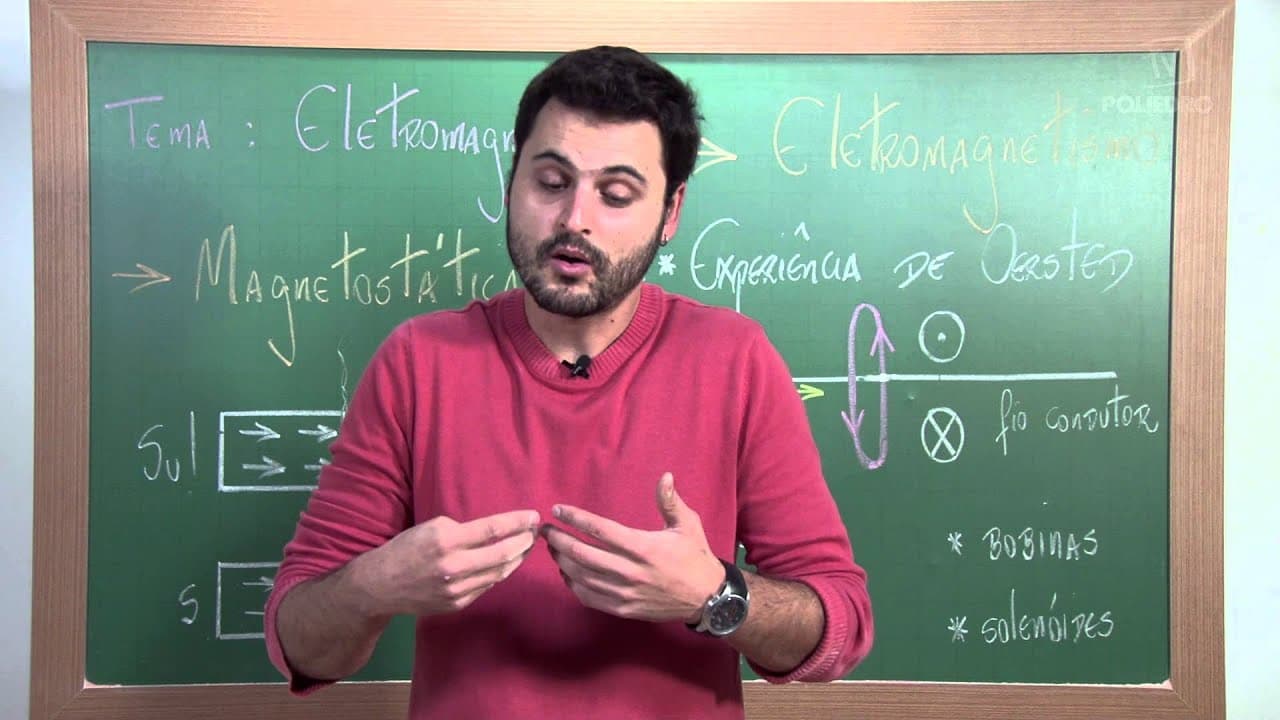 Thumbnail: Videoaulas Poliedro | Enem | Eletromagnetismo