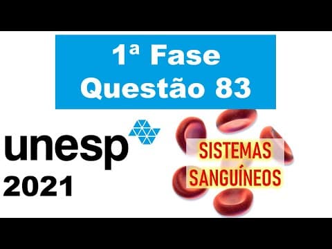 Thumbnail da aula: (UNESP 2021) Os sistemas de grupos sanguíneos foram descobertos no início do século XX...