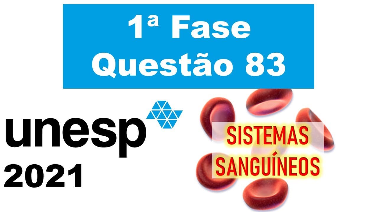 Thumbnail: (UNESP 2021) Os sistemas de grupos sanguíneos foram descobertos no início do século XX...