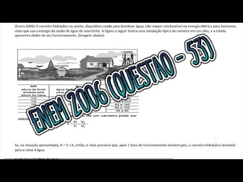Thumbnail da aula: ENEM - 2006 (Questão - 53)