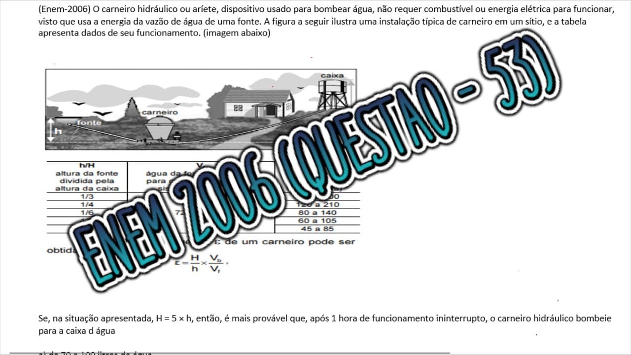 Thumbnail: ENEM - 2006 (Questão - 53)