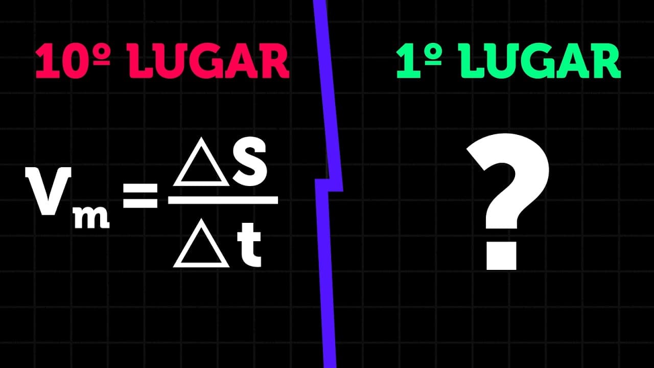 Thumbnail: As 10 Fórmulas de FÍSICA mais importantes para o ENEM (e o que você precisa saber sobre elas)