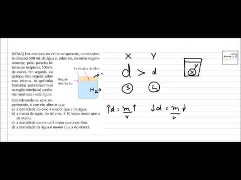 Thumbnail da aula: Química / UFMG / Exercício sobre Densidade