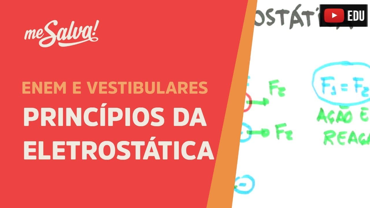 Thumbnail: Me Salva! ELT03 - Eletrostática - Princípios da Eletrostática