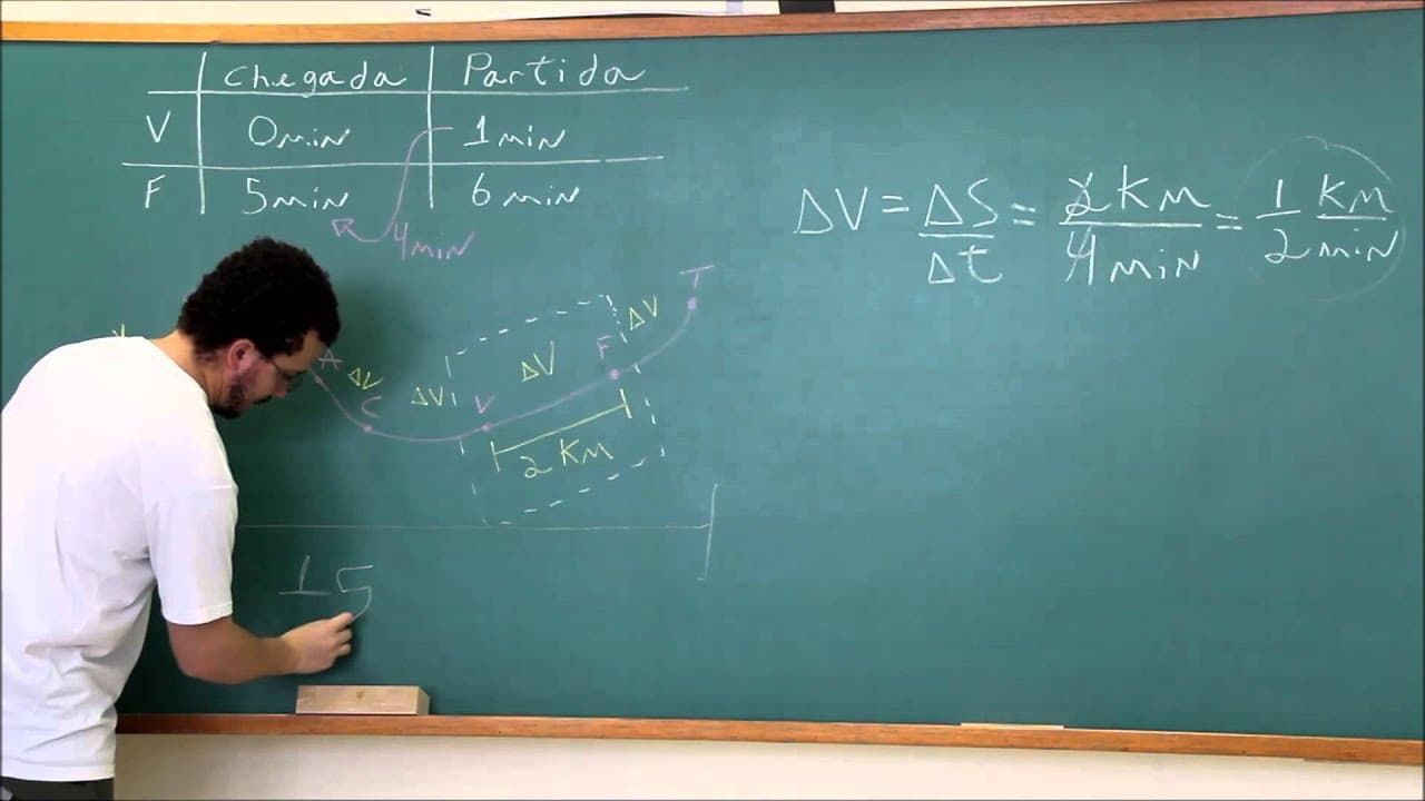 Thumbnail: Exercício 1 - Física A  - Fuvest 2007