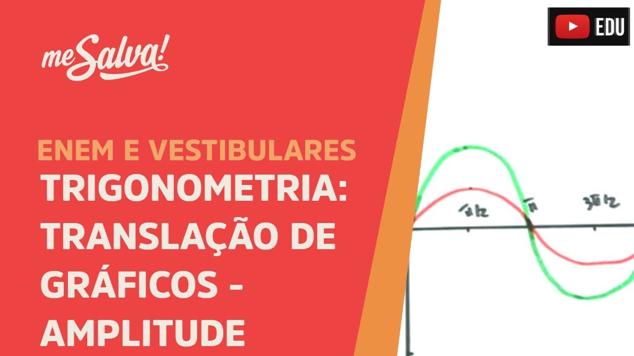 Thumbnail: Me Salva! TRG18 - Trigonometria - Translações de gráficos trigonométricos - Amplitude