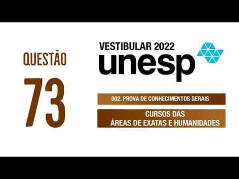 Thumbnail da aula: Unesp 2022 | Otto Tachenius (c.1620 – c.1690), médico, farmacêutico, iatroquímico e alquimista