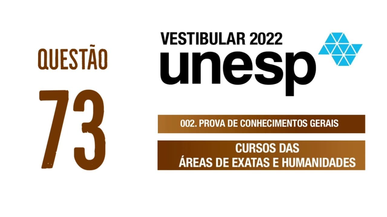 Thumbnail: Unesp 2022 | Otto Tachenius (c.1620 – c.1690), médico, farmacêutico, iatroquímico e alquimista
