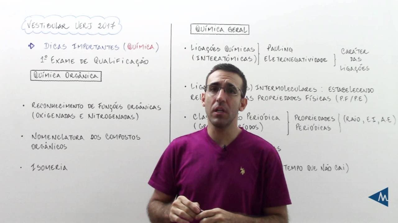 Thumbnail: Vestibular UERJ 2017 - Dicas de química II