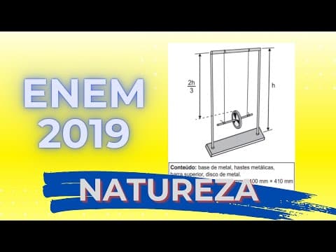 Thumbnail da aula: ENEM 2019 - Numa feira de ciências um estudante utiliza o disco de maxwell