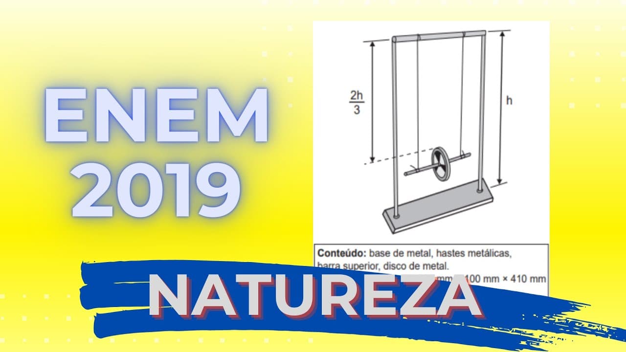 Thumbnail: ENEM 2019 - Numa feira de ciências um estudante utiliza o disco de maxwell