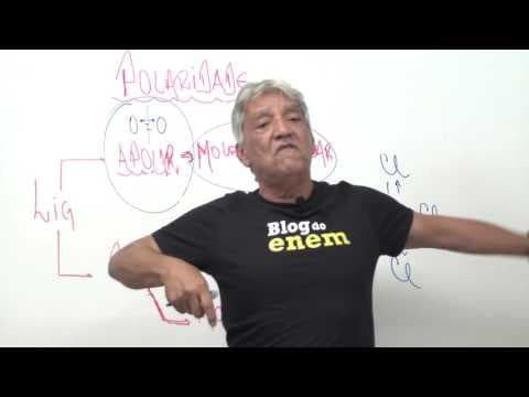 Thumbnail da aula: POLARIDADE MOLECULAR | POLARIDADE DAS LIGAÇÕES | QUÍMICA | Prof. Dimas