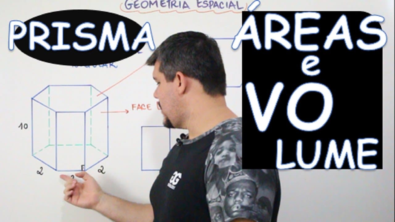 Thumbnail: PRISMAS: ÁREAS E VOLUMES (AULA 7/16)