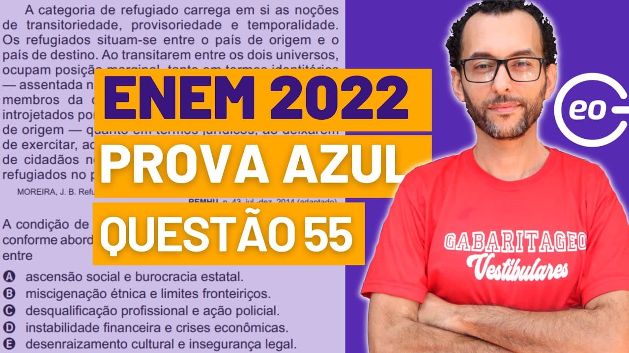 Thumbnail: Correção ENEM 2021 | Prova Azul | Ciências Humanas | Questão 55 |