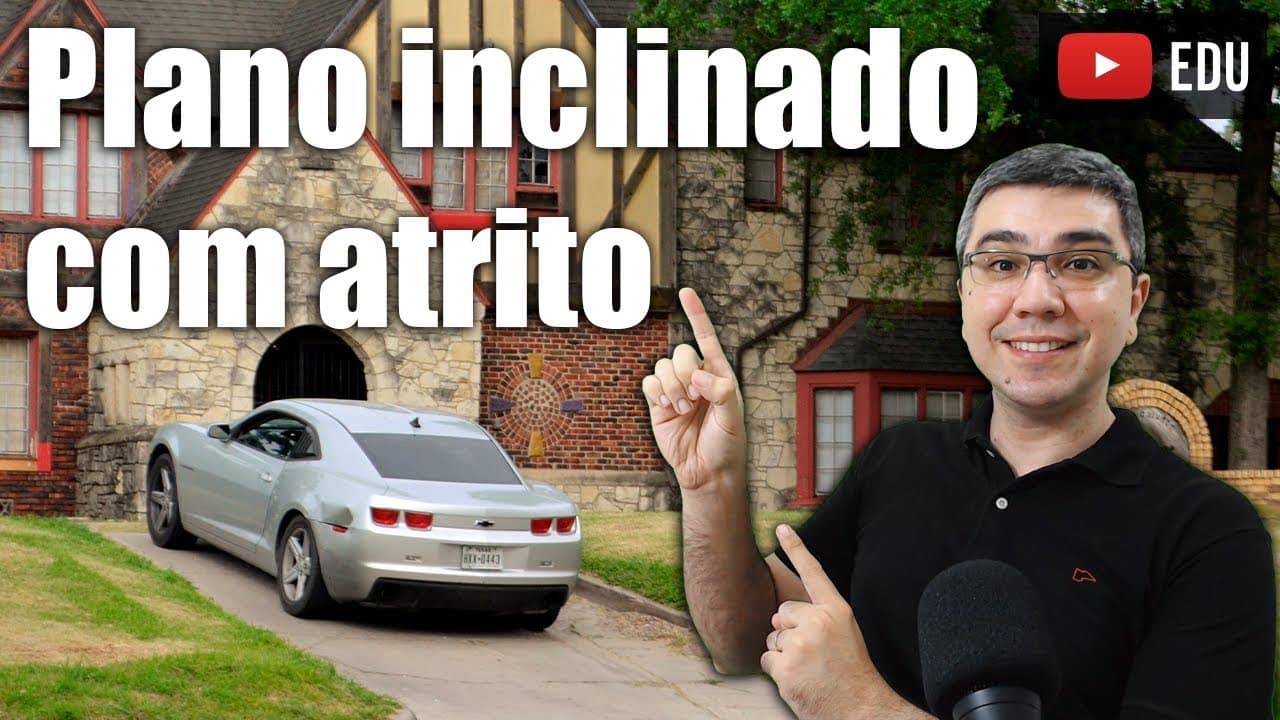 Thumbnail: Problema de Plano inclinado com atrito | Física todo dia