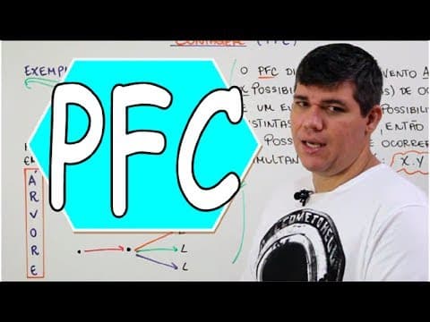 Thumbnail da aula: PFC - Princípio Fundamental da Contagem