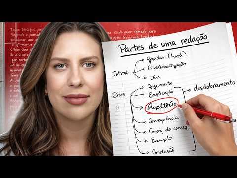 Thumbnail da aula: As partes da redação dissertativa-argumentativa no Enem 2026
