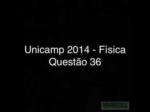 Thumbnail da aula: Unicamp 2014 - Física - Questão 36