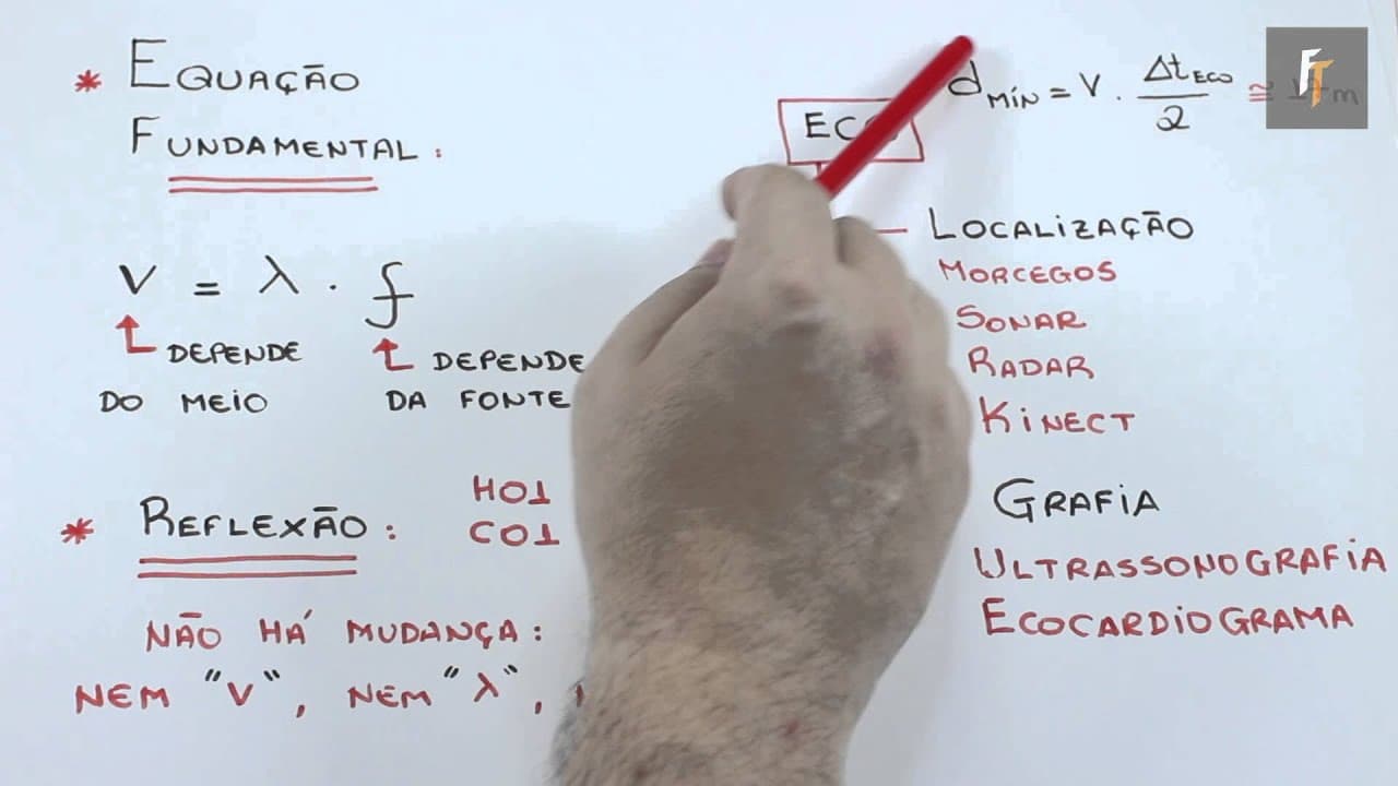 Thumbnail: Reflexão - Eco - Revisão KB 08