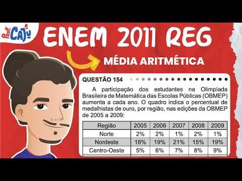 Thumbnail da aula: [ENEM 2011] 154 📘 MÉDIA ARITMÉTICA A participação dos estudantes na Olimpíada Brasileira de