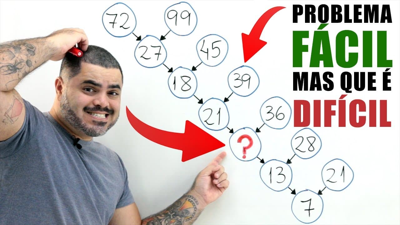 Thumbnail: 🔥 O DESAFIO FÁCIL MAIS DIFÍCIL DA MATEMÁTICA? Você consegue resolver esse RACIOCÍNIO LÓGICO?
