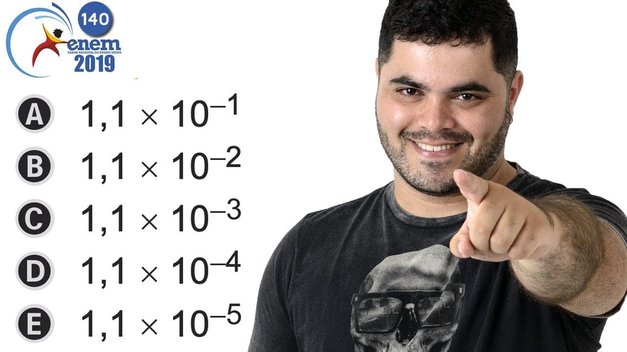 Thumbnail: Questão FÁCIL de Notação Científica 140 do ENEM 2019 | A gripe é uma infecção respiratória aguda
