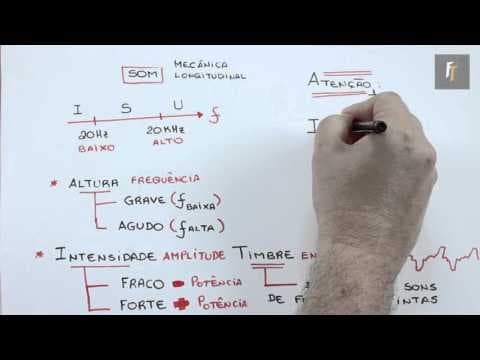 Thumbnail da aula: Acústica - Qualidades fisiológicas do som - Revisão KB 09