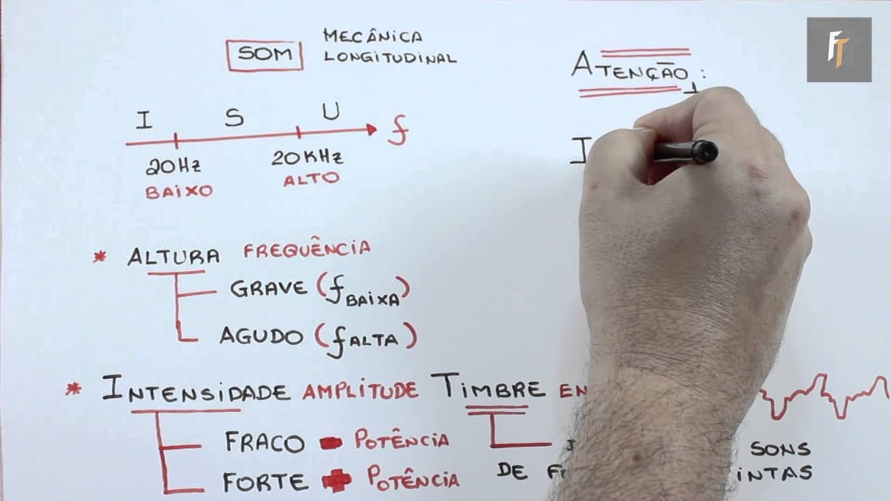 Thumbnail: Acústica - Qualidades fisiológicas do som - Revisão KB 09