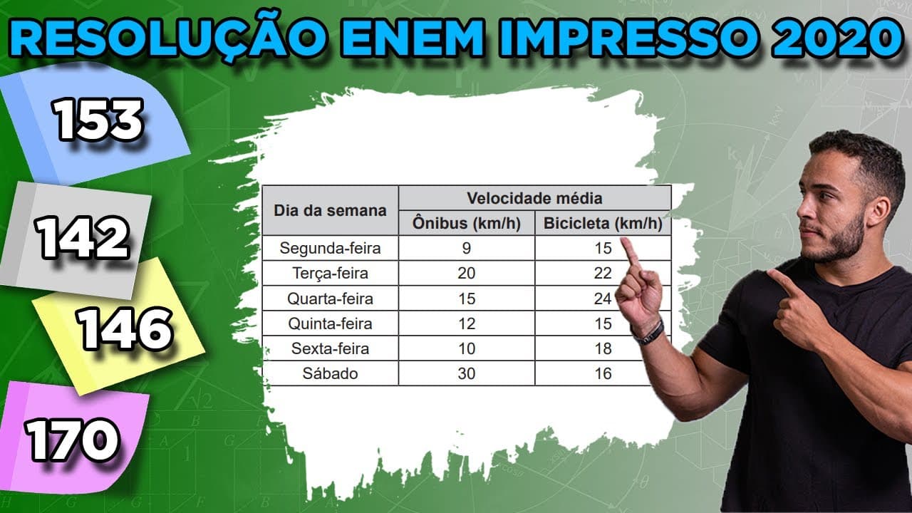 Thumbnail: 🔵 Questão 153  - Caderno Azul | Razão e Proporção | MATEMÁTICA ENEM 2020