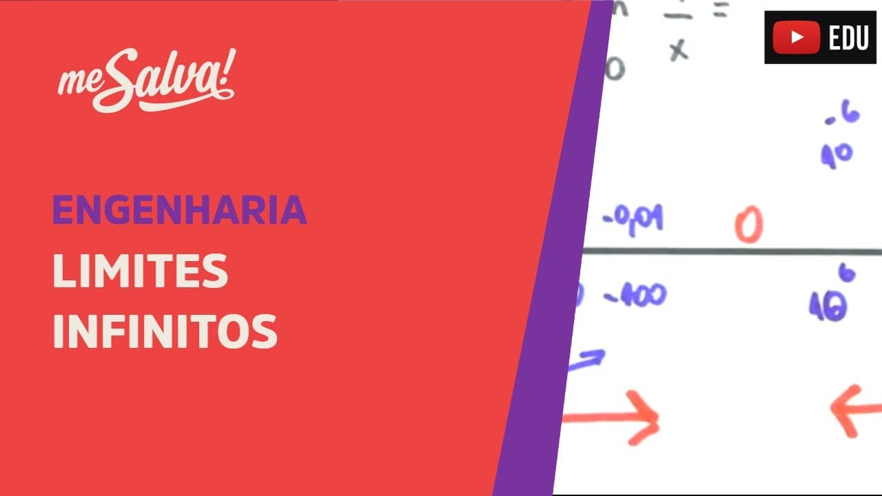 Thumbnail: Me Salva! LIM03 - Limites infinitos