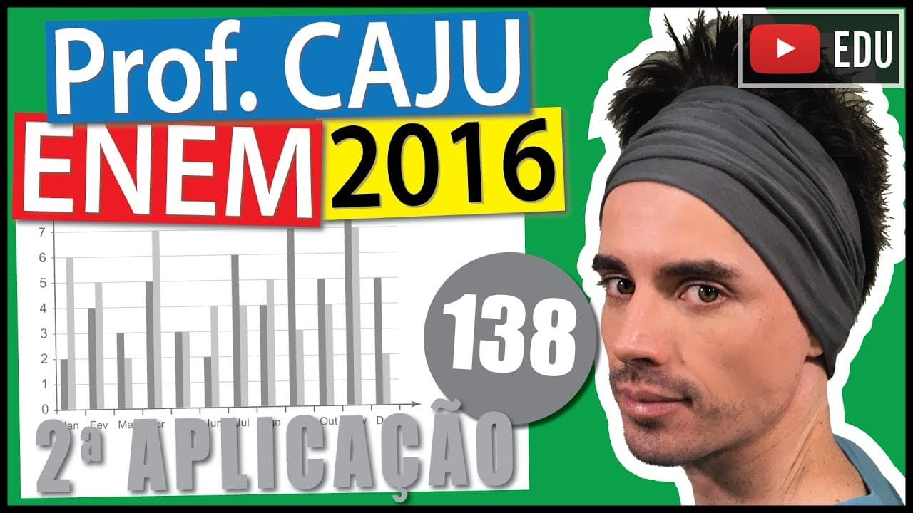 Thumbnail: [ENEM 2016 2Ap] 138 📓 INTERPRETAÇÃO DE GRÁFICOS Uma empresa registrou seu desempenho em determinado