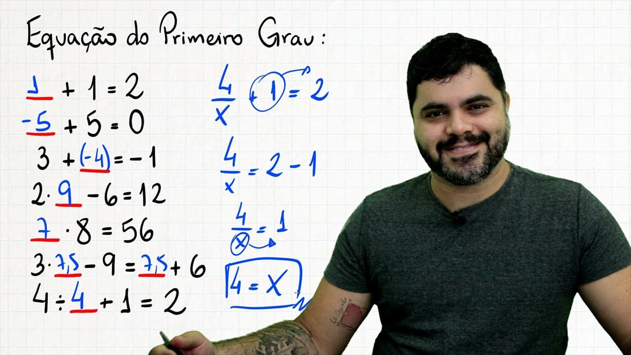 Thumbnail: ⚠️ Equação do Primeiro Grau PARA QUEM NÃO SABE NADA 🤯 Aula 03 | Feat. XP-PEN