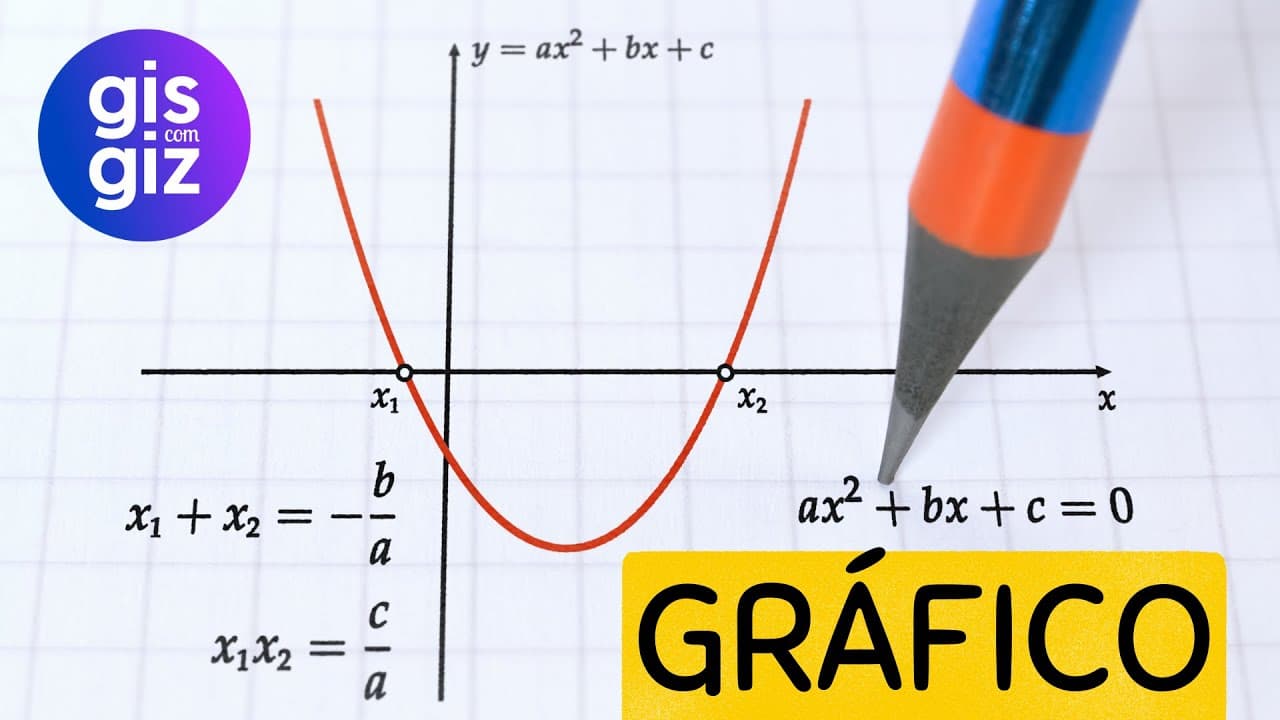 Thumbnail: GRÁFICO DA FUNÇÃO QUADRÁTICA | SEGUNDO GRAU 2º |  PARÁBOLA - AULA 4