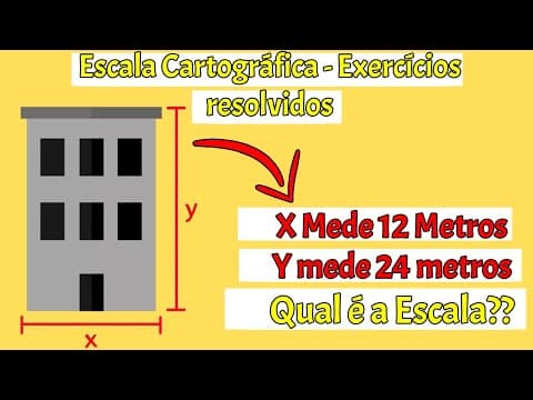 Thumbnail da aula: Exercícios Escala Cartografica Resolvidos e Comentados