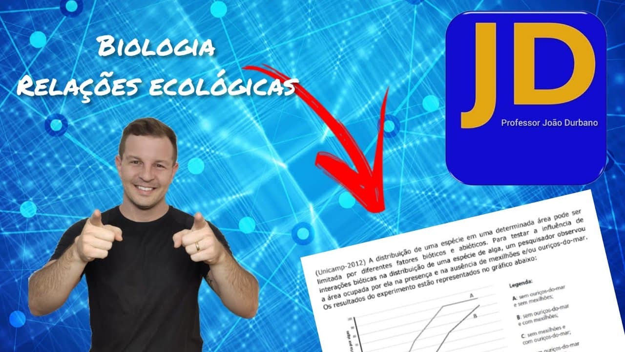 Thumbnail: UNICAMP - Biologia - 2° ano - relações ecológicas