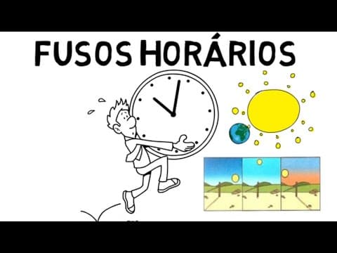 Thumbnail da aula: Fusos Horários