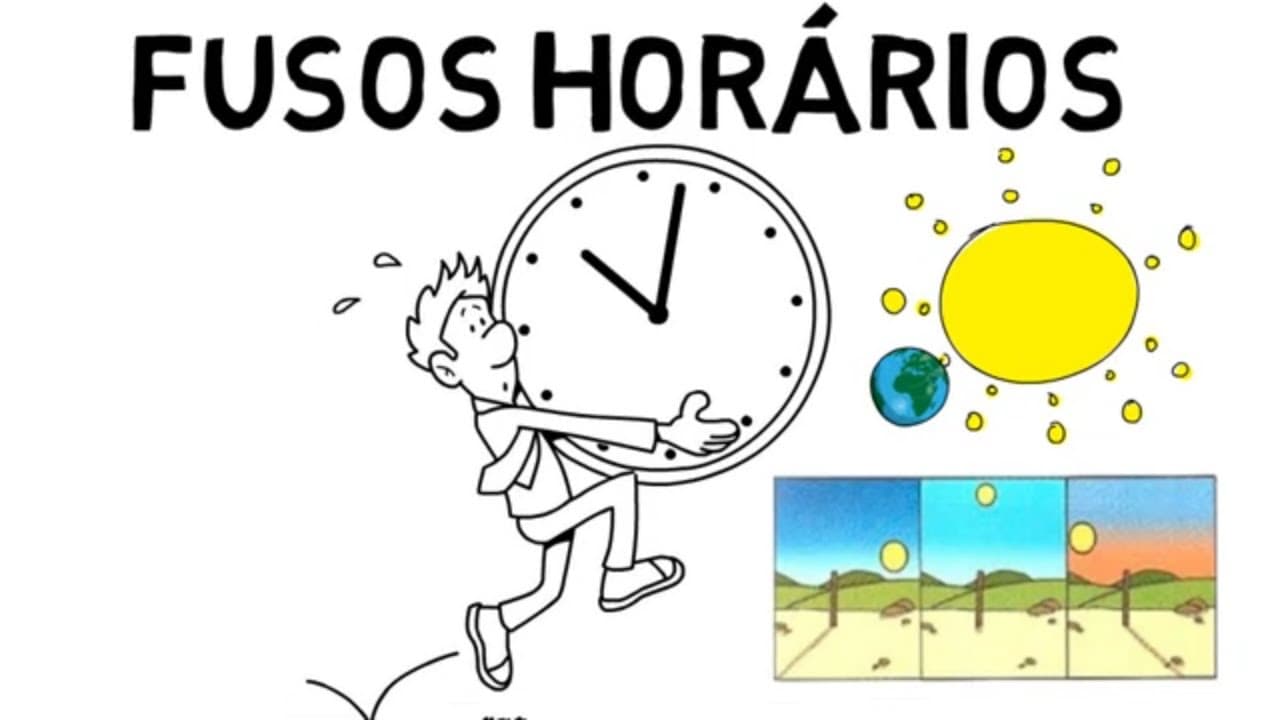 Thumbnail: Fusos Horários