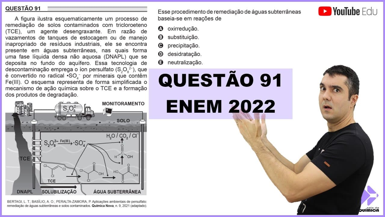 Thumbnail: QUÍMICA ENEM 2022! "A figura ilustra esquematicamente um processo de remediação de solos ..."