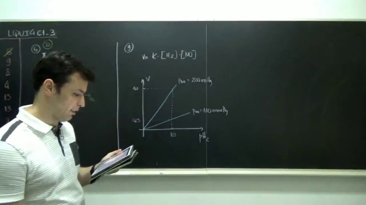 Thumbnail: Cinética química - (Fuvest 2008) Para a transformação representada por