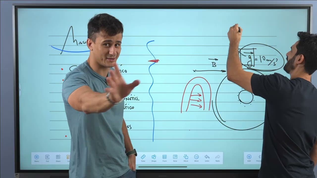 Thumbnail: TUDO de ELETROMAGNETISMO para o ENEM 2026 (mas tu vai entender)