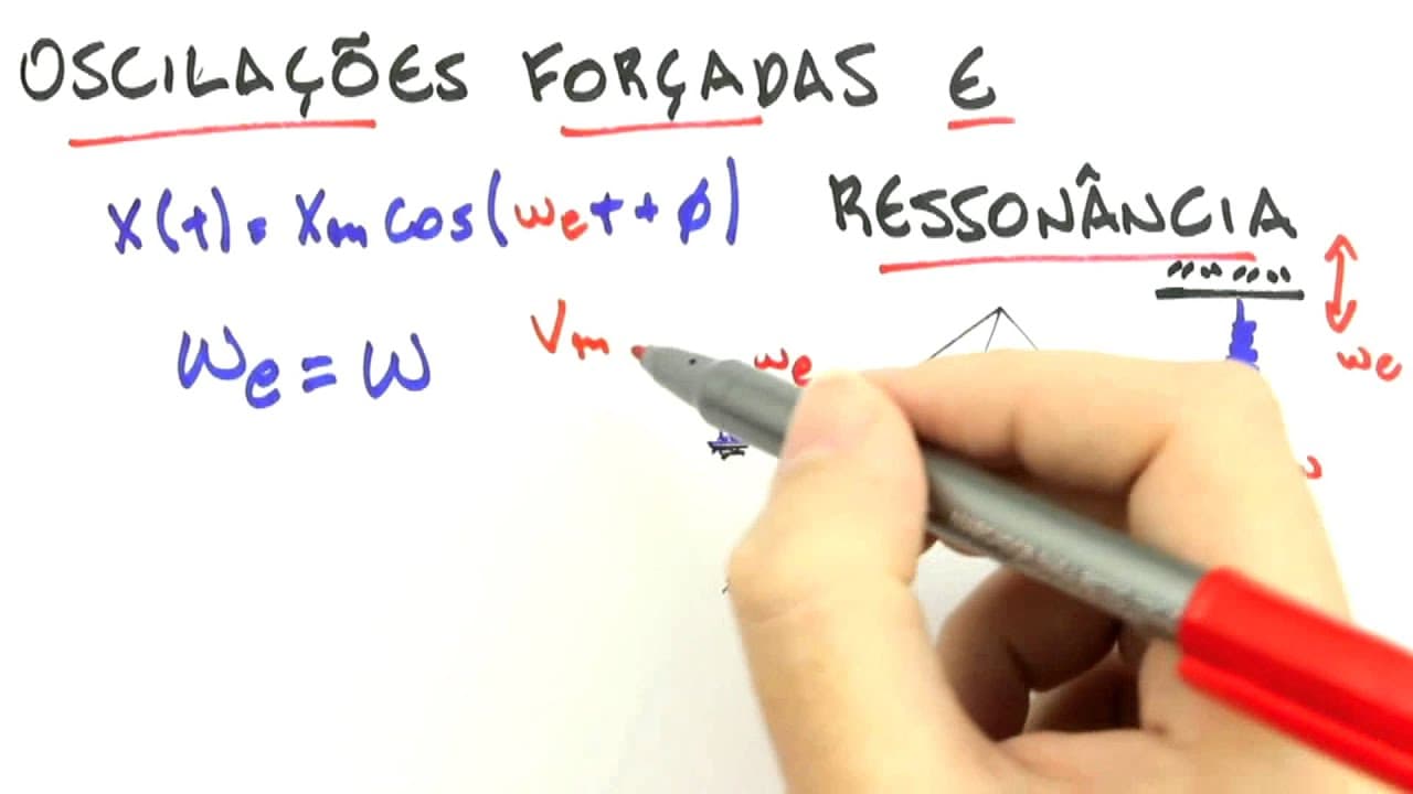 Thumbnail: Me Salva! OCI08 - Oscilações Forçadas e Ressonância - Física Geral - Mecânica