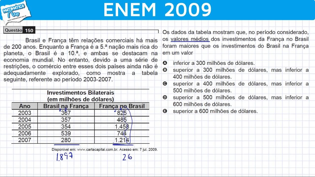 Thumbnail: ENEM 2009 Matemática #15 - Diferença de Médias Aritméticas